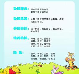 幼兒園展板圖片