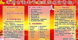 黨務(wù)公開(kāi)欄展板圖片