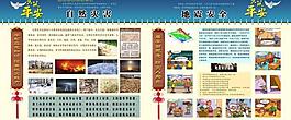 安全知識展板圖片