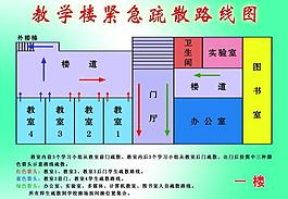 校園文化展板圖片