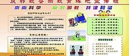 反對邪教展板圖片