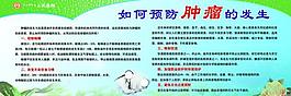 医院肿瘤展板图片