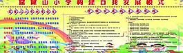 學(xué)校文化墻展板圖片