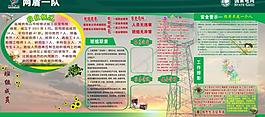 國家電網展板圖片