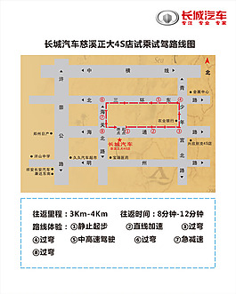 4S店試乘試駕路線圖