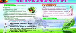 健康知識展板圖片