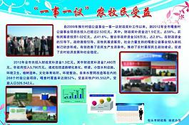農牧民展板設計圖片
