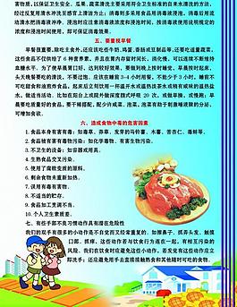 食品安全展板圖片