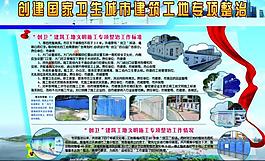 專項整治展板圖片