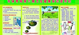 卫生检查展板图片