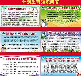 計劃生育展板圖片