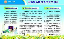 醫院胃腸鏡展板圖片