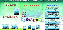 國家電網展板圖片