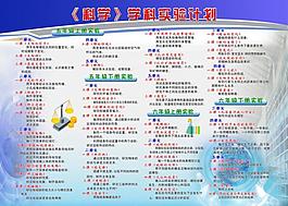 科学实验计划展板图片