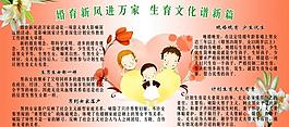 計(jì)劃生育展板圖片