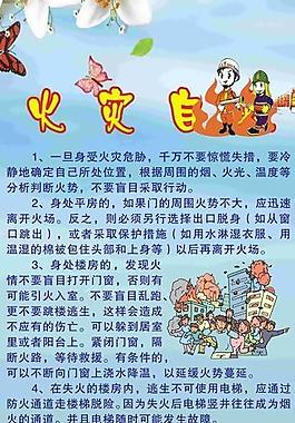 火災(zāi)自救安全展板圖片