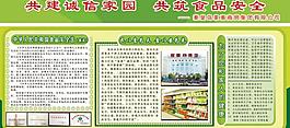 食品安全展板圖片