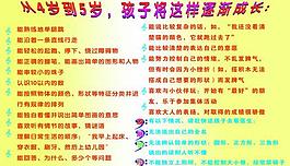 幼儿园宣传展板图片