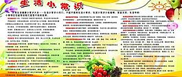 健康教育展板圖片