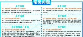 旅游常見問題展板圖片