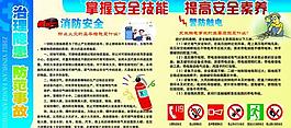 消防安全展板圖片