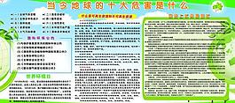 低碳生活展板图片