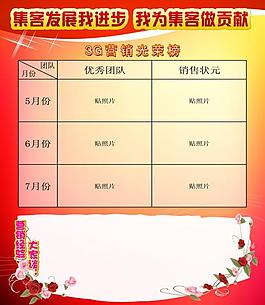 光榮榜展板圖片