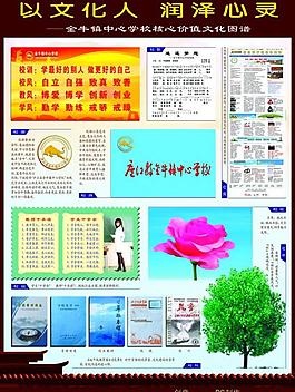 校園文化展板圖片