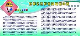 安全生產(chǎn)展板圖片