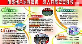 综合治理展板图片