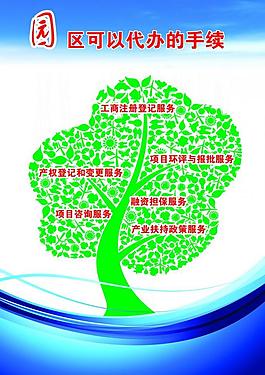 企業(yè)展板模板圖片