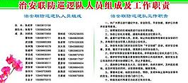 工作職責(zé)展板圖片