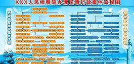檢察院展板圖片