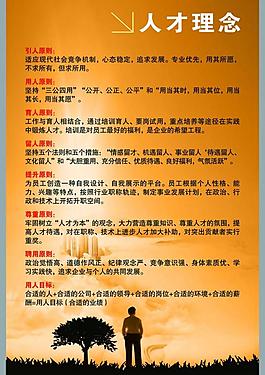 企業(yè)文化展板圖片