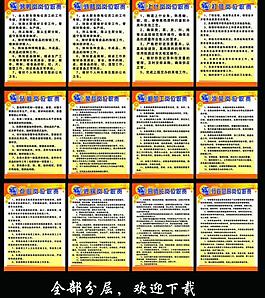 廚房職責展板圖片