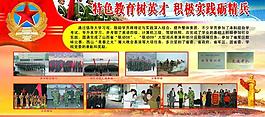 軍校成果匯報展板圖片