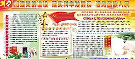 科學(xué)發(fā)展展板圖片