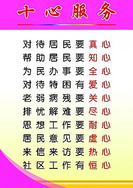 十心服務(wù)展板圖片