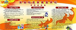 消防安全展板圖片