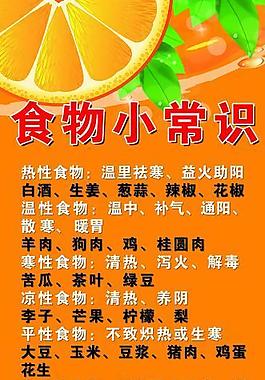 食物小常識展板圖片
