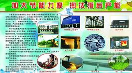 節(jié)能減排展板圖片