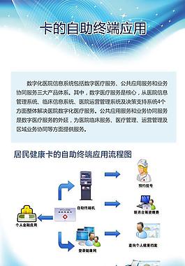科技展板图片