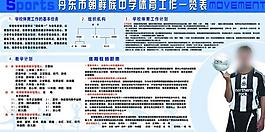 學(xué)校體育展板圖片