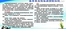 春季防疾病展板圖片