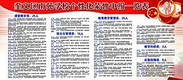 學校類展板模板圖片