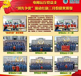 創(chuàng)先爭優(yōu)展板圖片