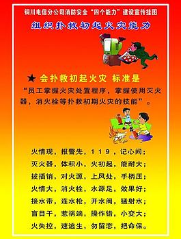 消防安全展板圖片