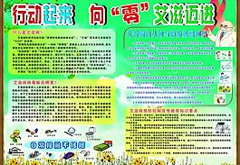艾滋病展板圖片