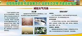 大氣污染科普展板圖片