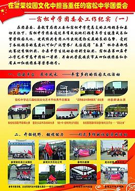 工作紀實展板圖片